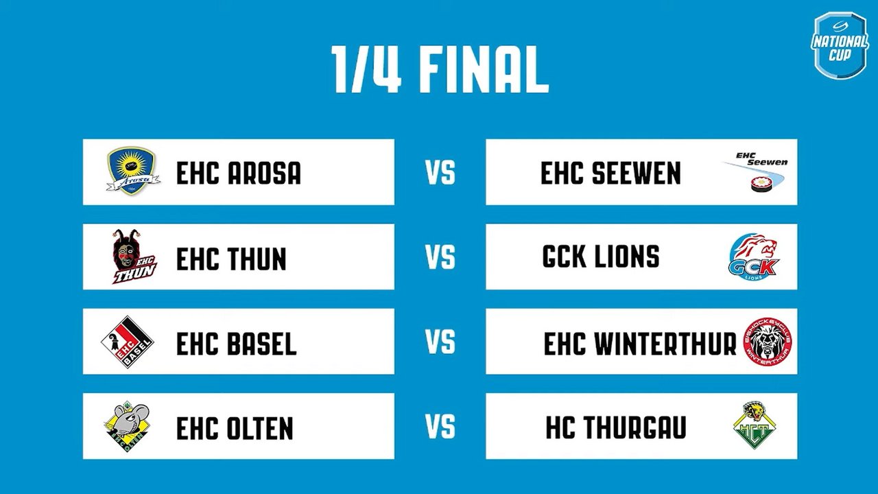 Cup: GCK Lions im Viertelfinal auswärts in Thun